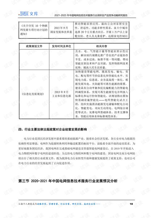 2021-2025年中國電網信息技術服務行業調研及產品競爭戰略研究報告